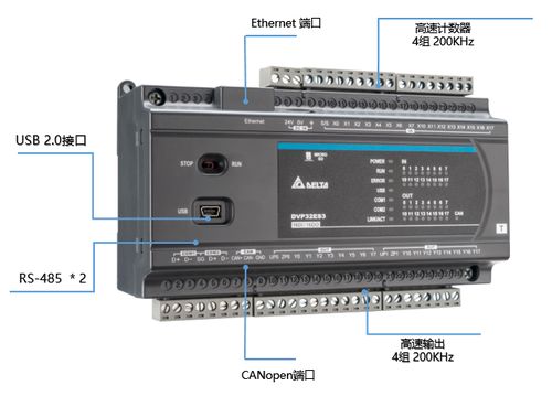 臺達推出第三代標準型控制器dvp-es3系列，引領建筑智能化設備升級新浪潮